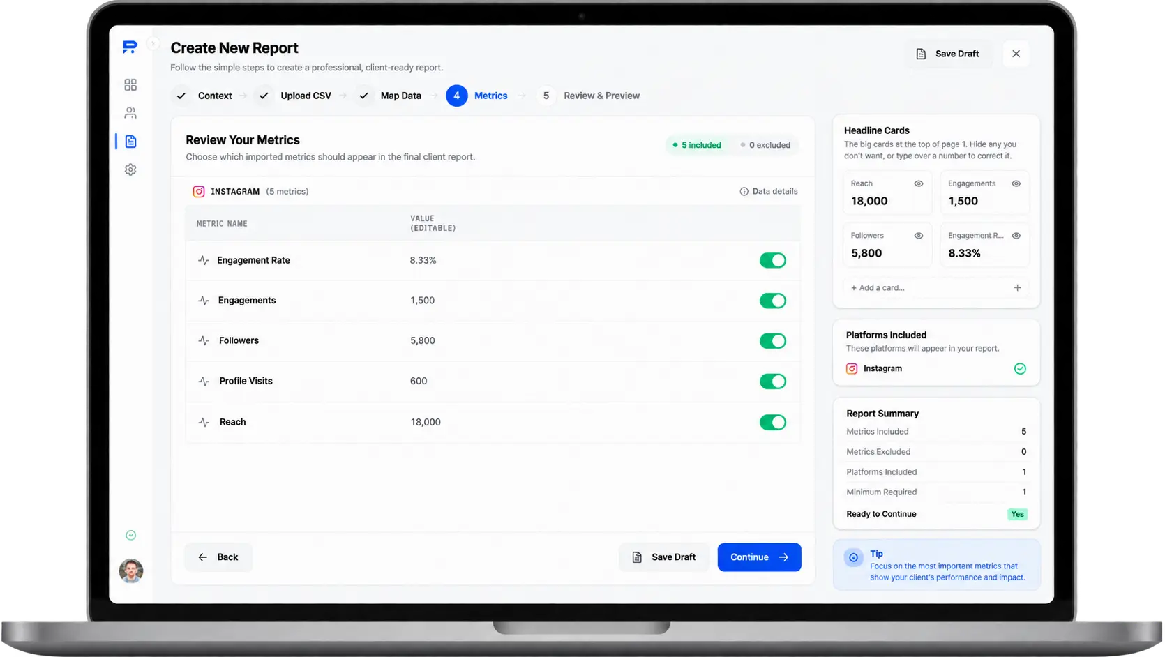 Metrics review, Numbers by platform