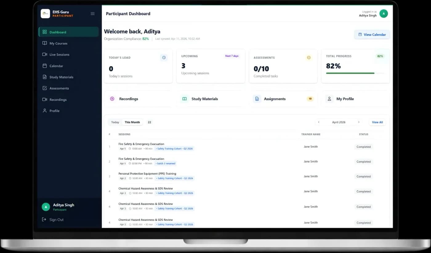 Learner dashboard with progress, upcoming sessions and recordings