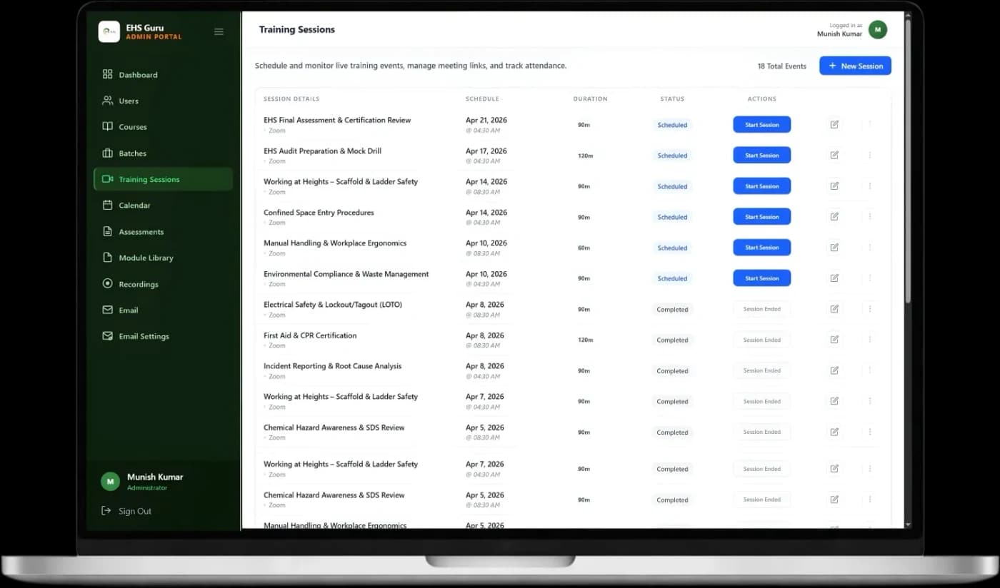 Admin training sessions list with Start Session buttons